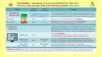 Cennik i terminarz 01/2025